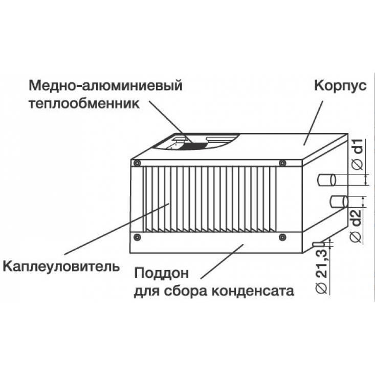 Водяной охладитель Shuft WHR-W 600х350/3 Водяной охладитель Shuft WHR-W 600х350/3