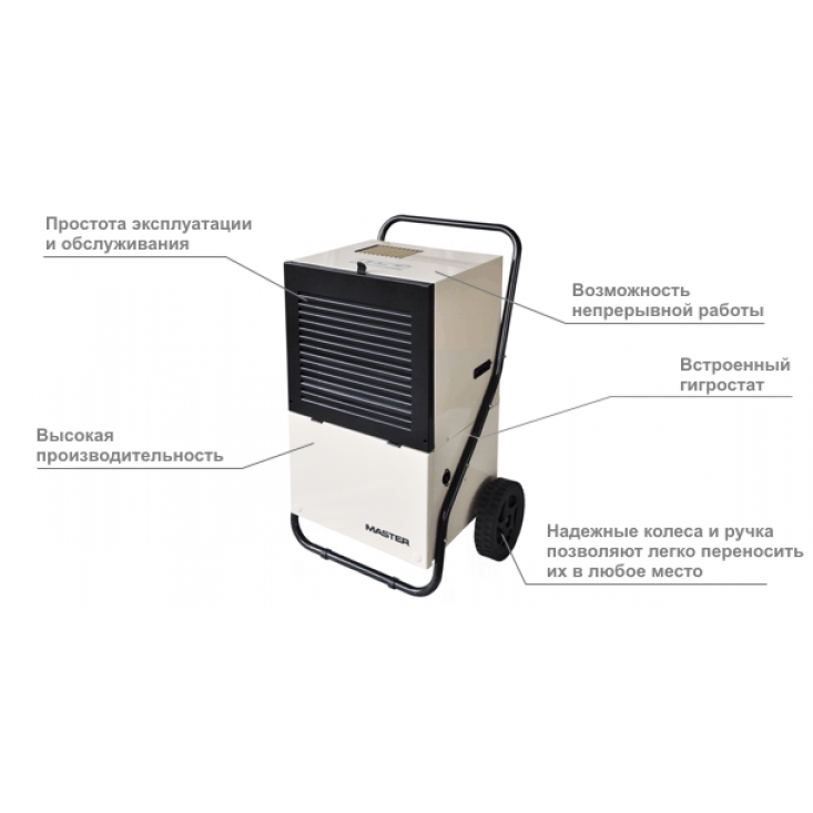Осушитель воздуха Master DH 772